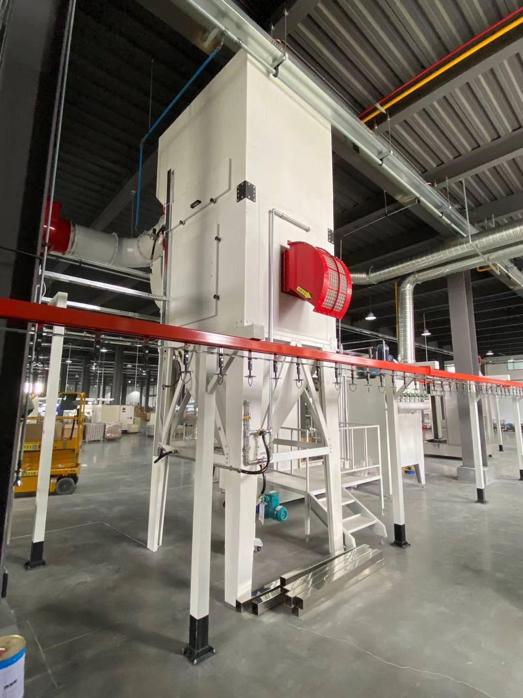 powder coating line